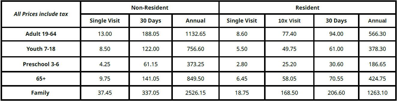 Pricing Chart