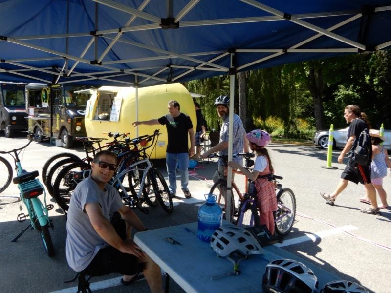 Bike to Work Week 2017