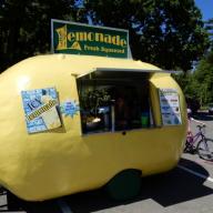 Bike to Work Week 2017